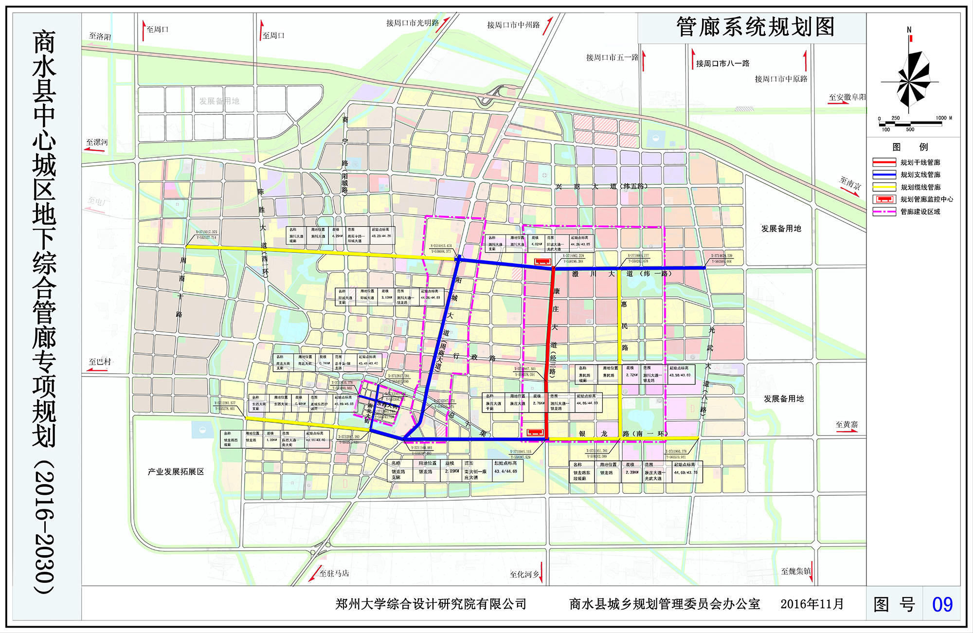09-管廊系统规划图.jpg