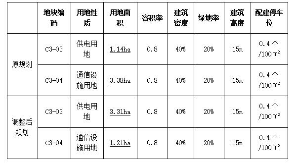表1.jpg