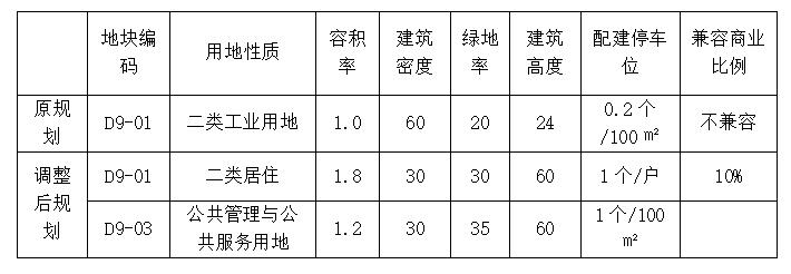 表2.jpg