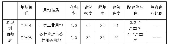 表3.jpg