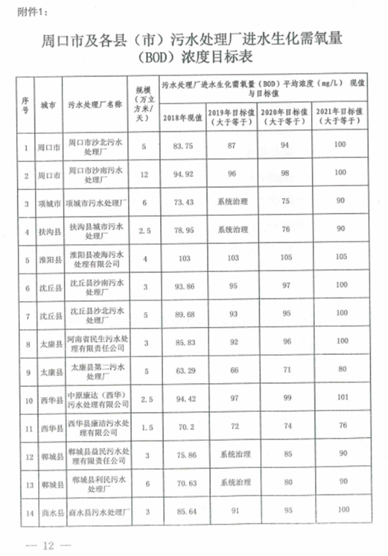 图片12.png