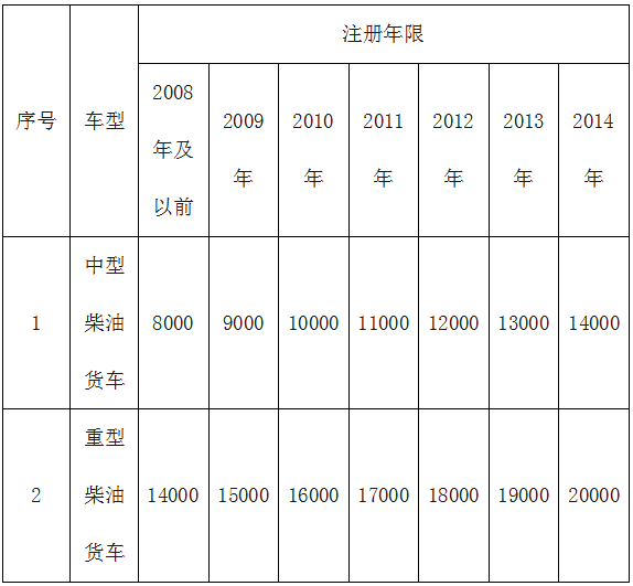 QQ截图20201120150936.png