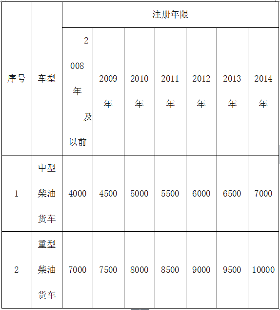 QQ截图20201120150956.png