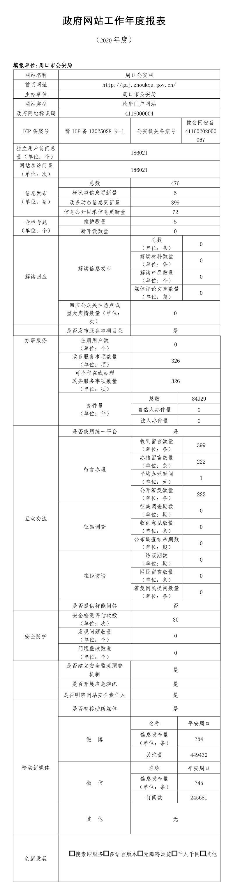 周口市公安局网站2020年度工作年报-1.jpg