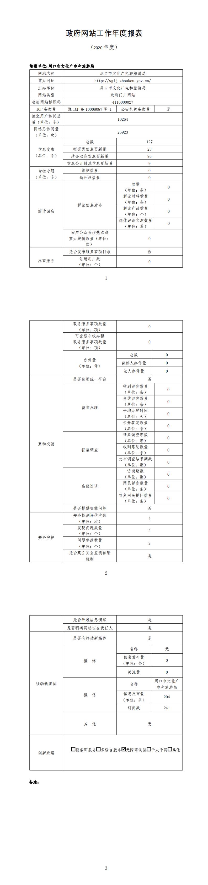 周口市文化广电和旅游局2020年度工作报表_0.jpg