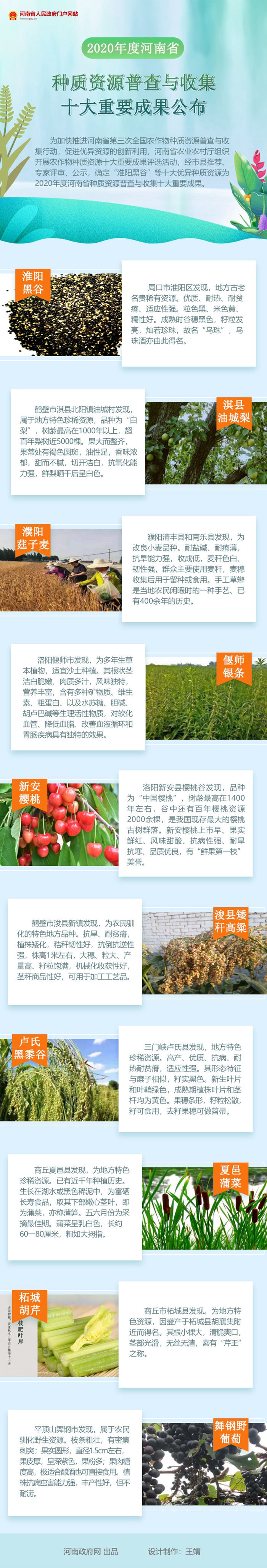 种子普查成果.jpg