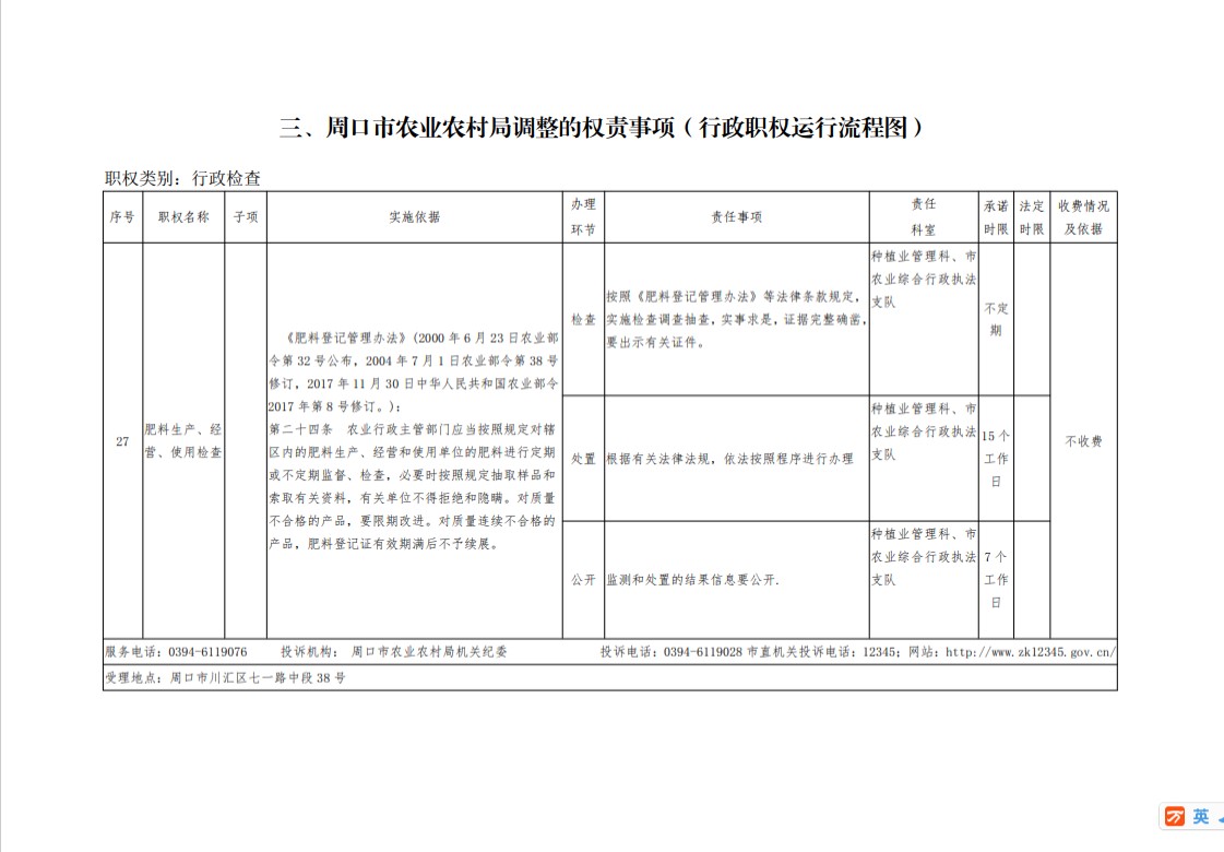 权责调整1.jpg