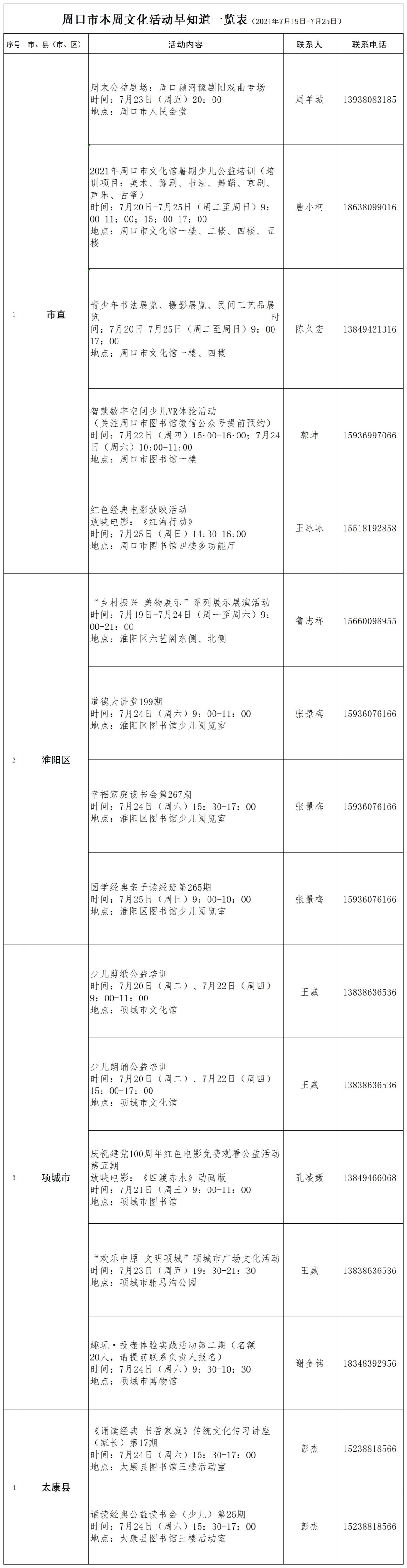 WPS图片-修改尺寸.jpg