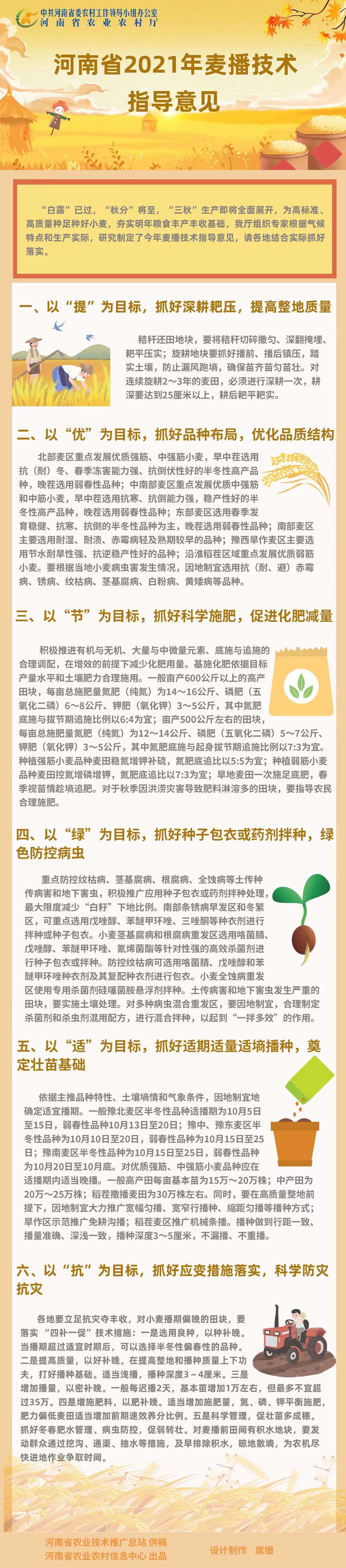 2021麦播技术意见.jpg