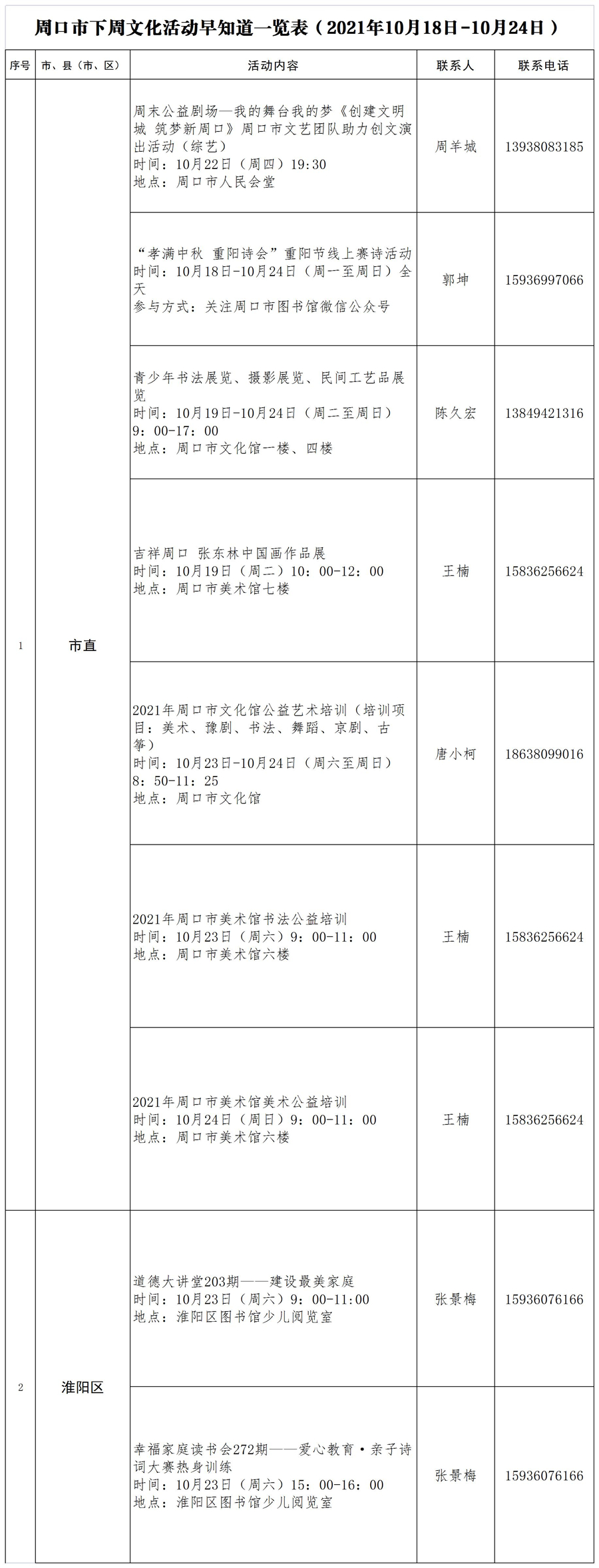 1_10æ18æ¥-10æ24æ¥å¨å£å¸æåæ´»å¨æ©ç¥éä¸è§è¡¨.jpg