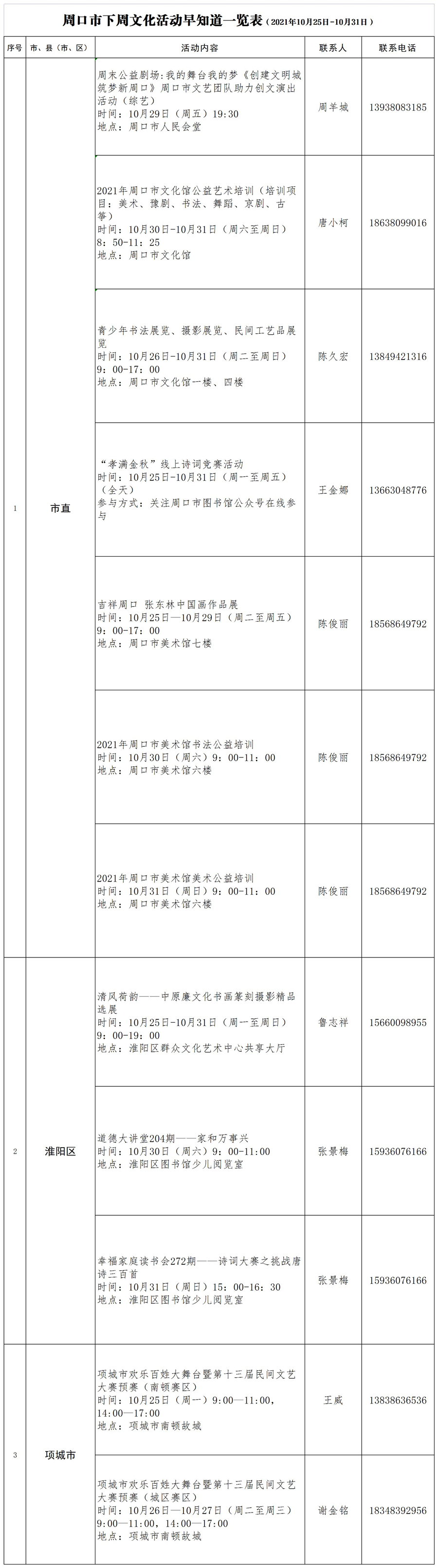 10æ25æ¥-10æ31æ¥å¨å£å¸æåæ´»å¨æ©ç¥éä¸è§è¡¨_165536.jpg