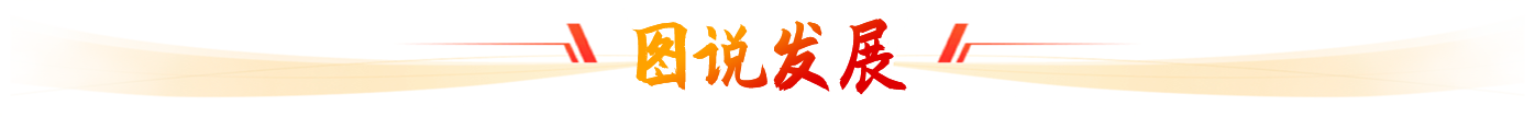 图说发展